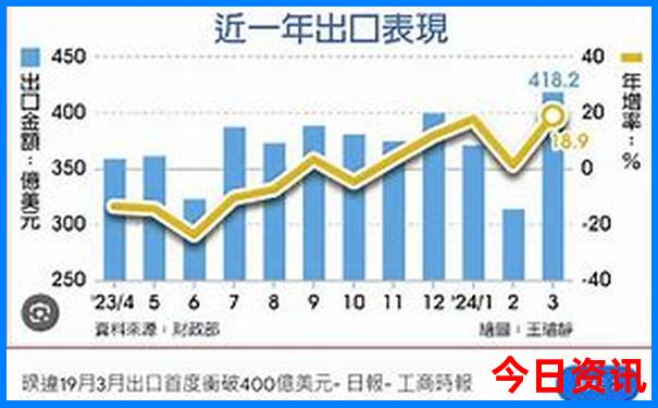 淮阳景点排行榜前十名