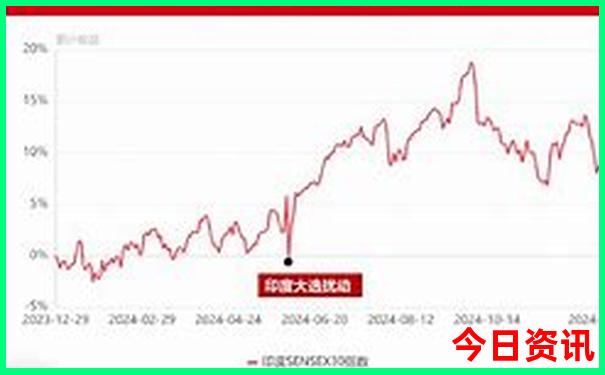 贵阳市一日游必去景点