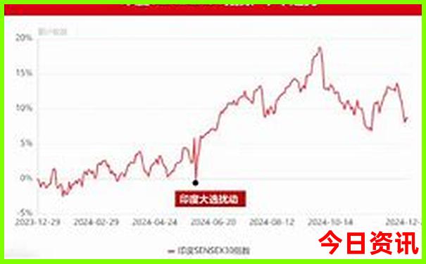 暑假去海边哪里好玩又便宜