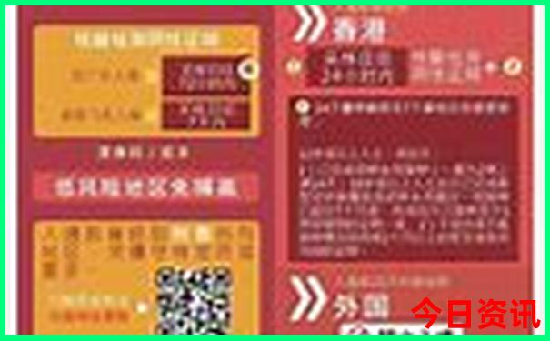 曼听公园最建议去的三个景点