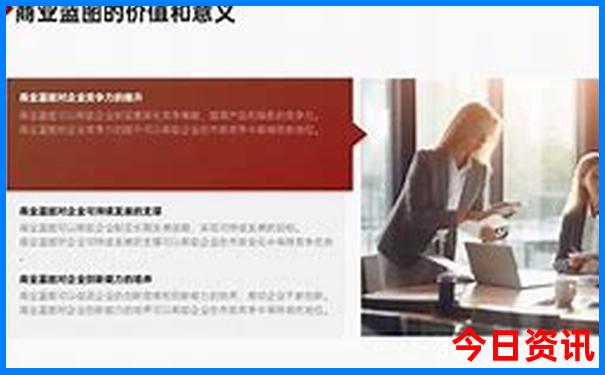 7天自驾游线路推荐