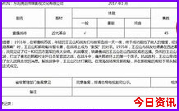 河南十大必去景点游玩攻略