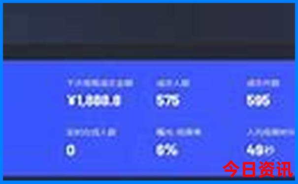 洛阳著名景点排行榜前十名