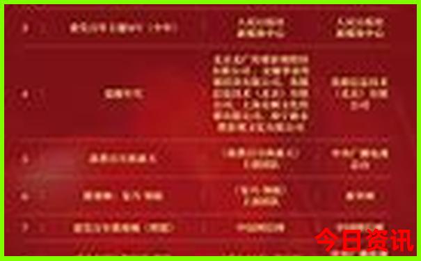 云南旅游攻略景点大全