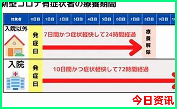 赤峰最值得去的景点