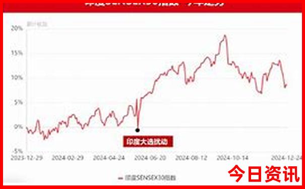 神龙架有什么好玩的