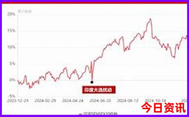 湖南有什么地方好玩的景点