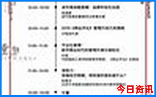 云南自由行最佳路线