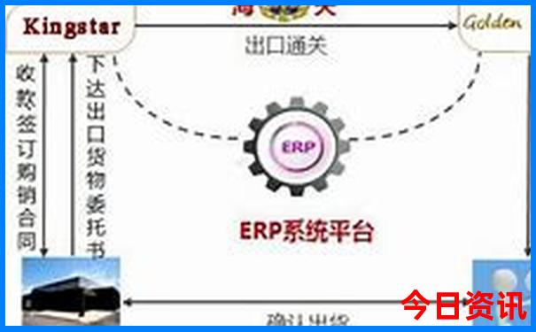 溪口风景区一日游攻略