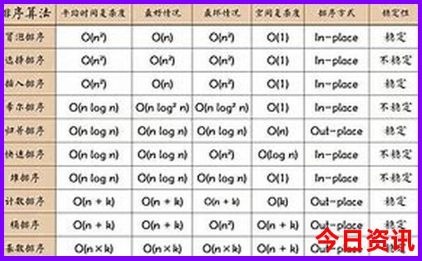 广元周边适合孩子玩的地方