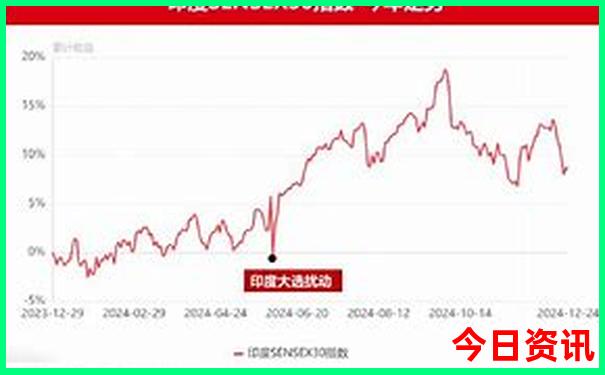 江浙沪室内旅游的景点推荐