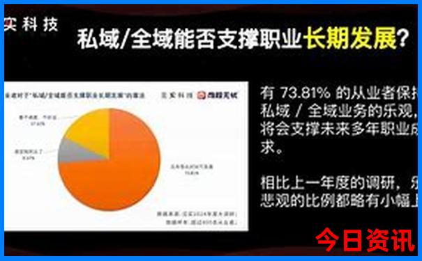武汉旅游景点推荐