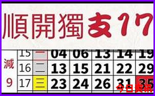 周边100公里免费旅游景点
