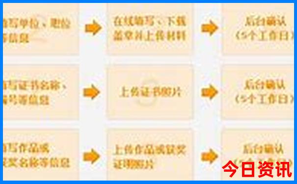 七月中旬哪里旅游凉快