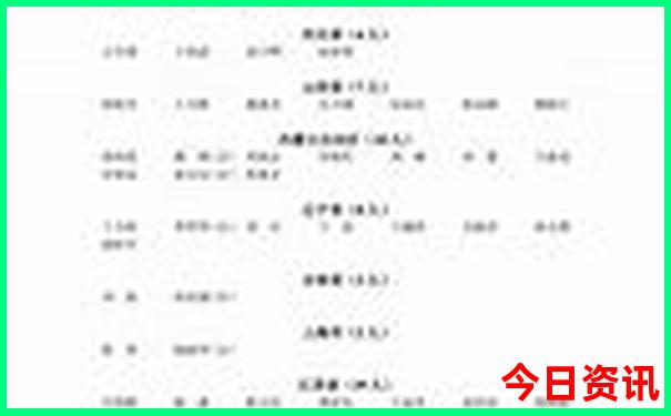 旅游必去10大景点