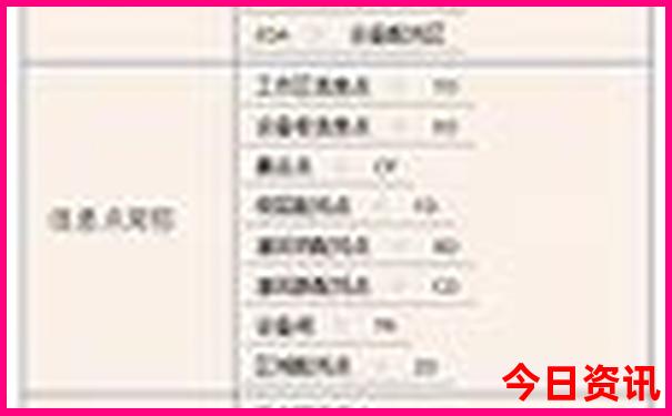 渠首景区有什么好玩的