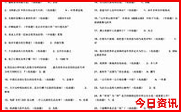 洛阳旅游景点大全景点排名榜