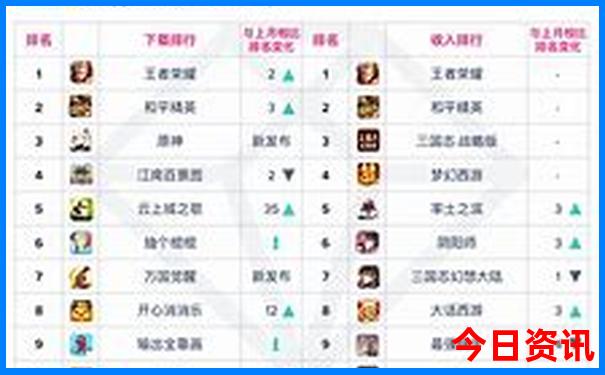 长沙到贵州自驾游最佳路线