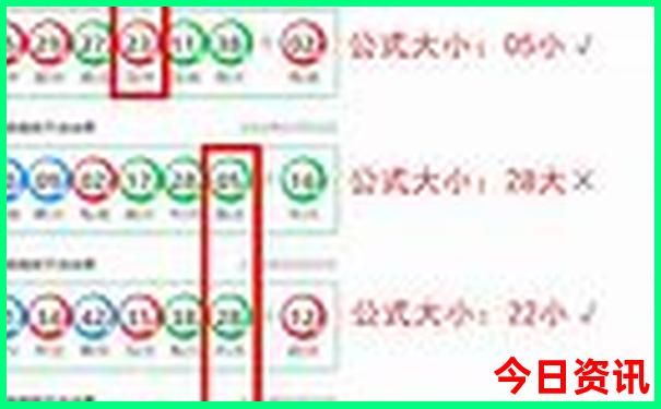 重庆一日游景点大全