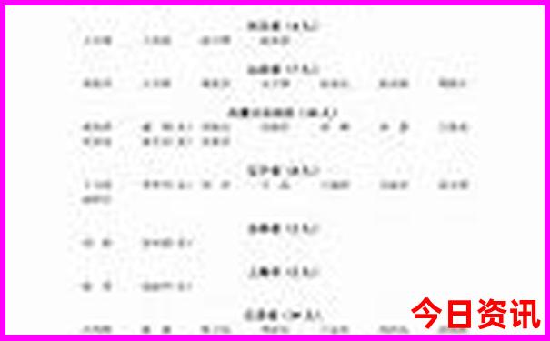湖南自驾游路线推荐