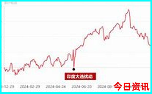 河南适合80岁老人旅游景点