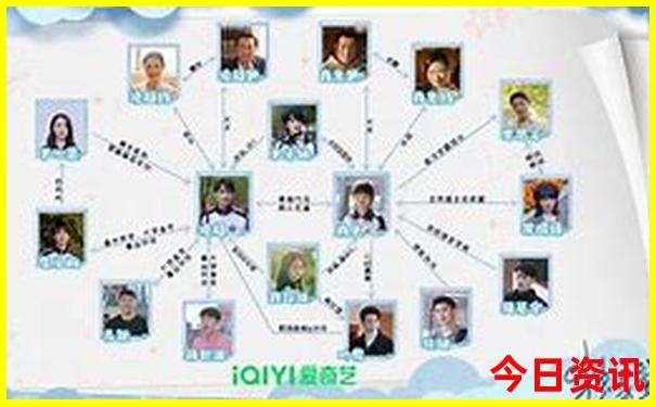 新疆路线图自驾游