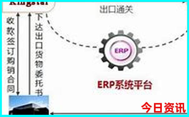 湖北省著名景点有哪些