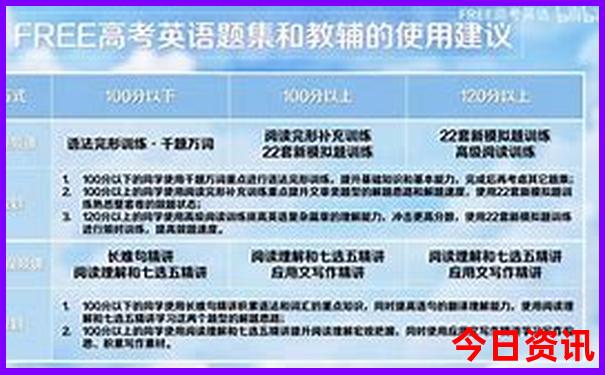 贵阳好玩的地方推荐