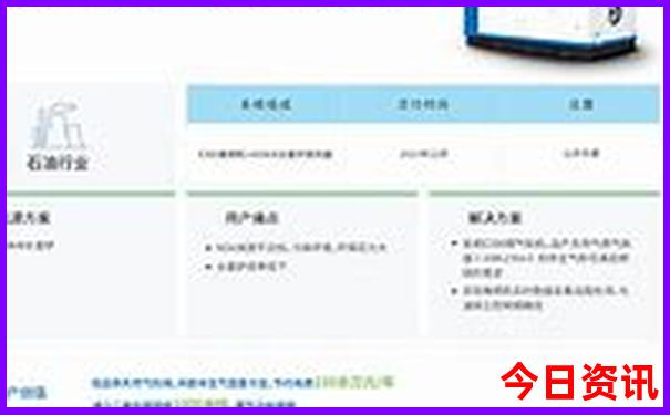 贵州自驾游最佳路线图攻略