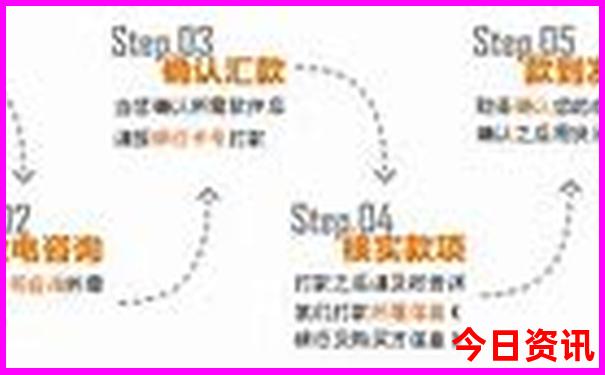 固原市有什么好玩的地方旅游景点