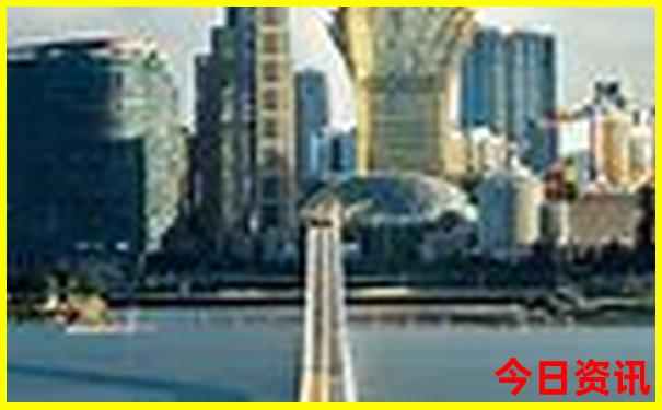 国外景点排行榜前十名
