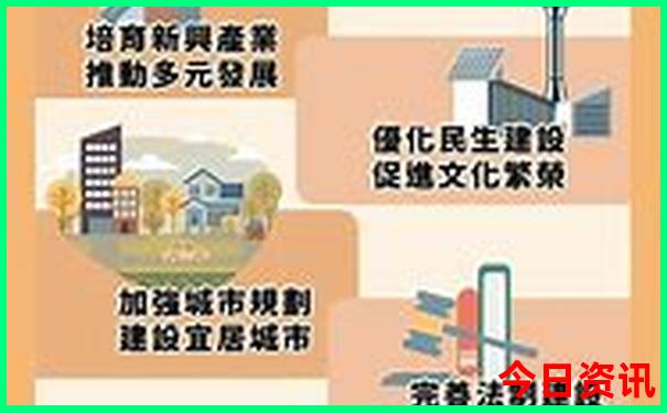 四日游适合去哪旅游