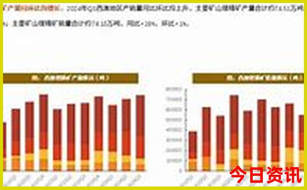 安徽有哪些旅游景点