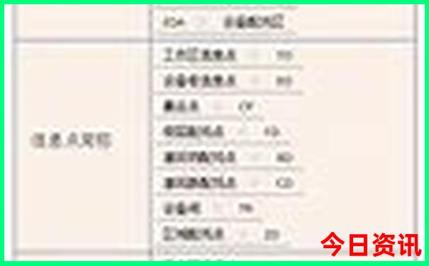四川小众景点自由行推荐