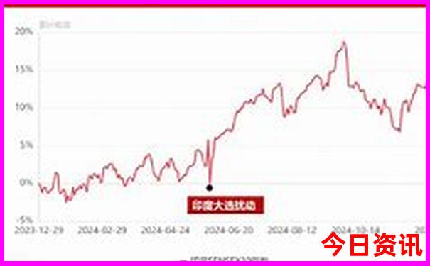 6岁孩子暑假适合去哪里旅游