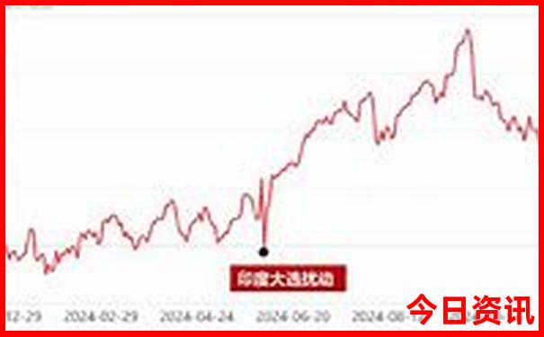 莱州十大免费景区