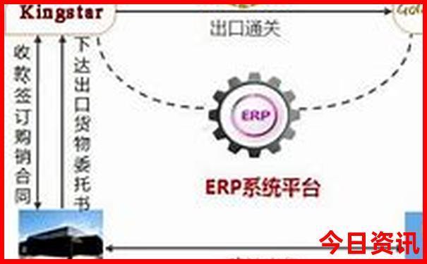 成都旅游必打卡景点
