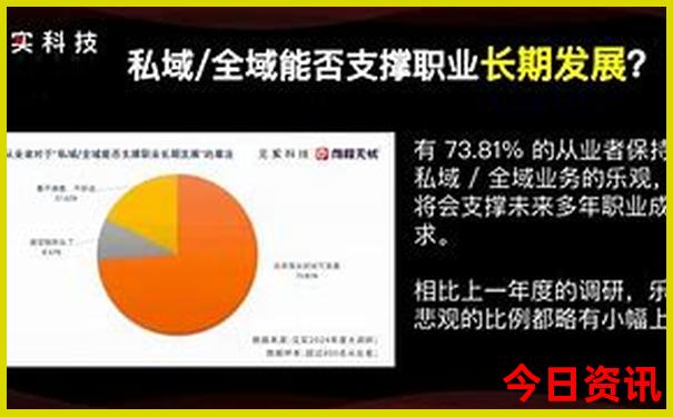 武汉周边自驾二日游旅游景点推荐