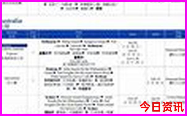 北京周边两日游去哪里玩最合适