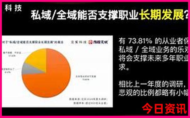 大连好玩的地方推荐适合带孩子