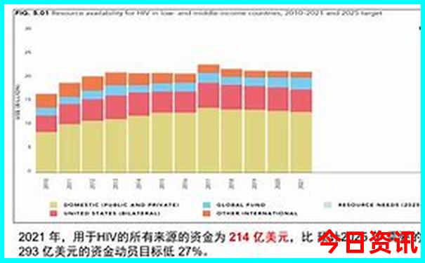 河南省避暑胜地有哪些