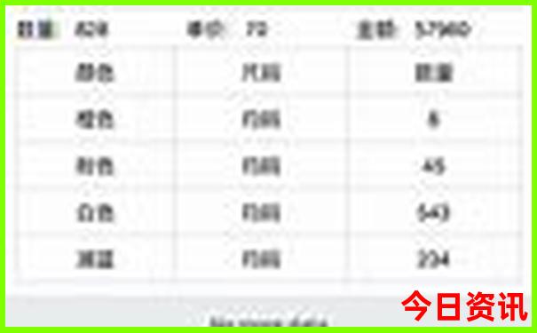 入口澳门官方推荐管家婆100全新免费准确全网首发-2025澳门六今晚开奖记录